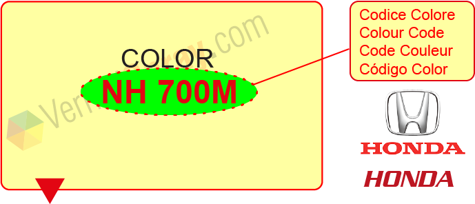 Find the color code Honda