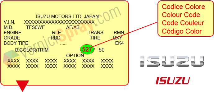 Find the color code Isuzu