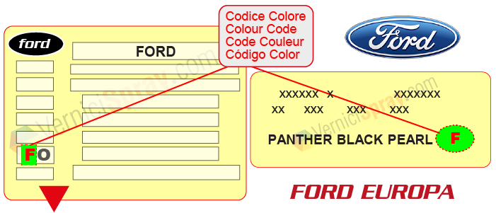 Find the color code Ford