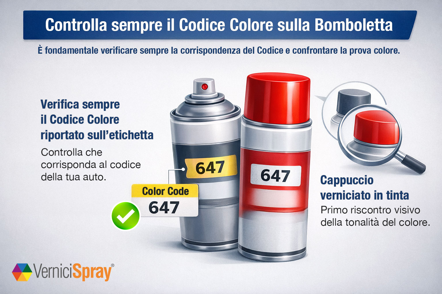 Infographic: check the paint code on the spray can